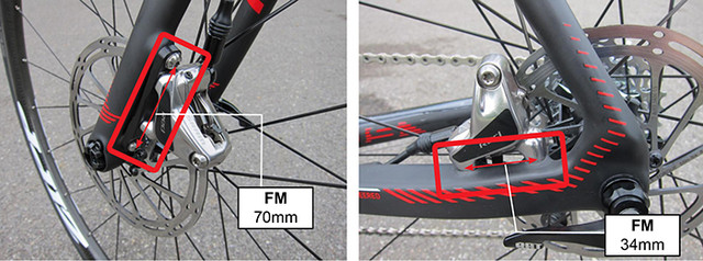 Flat mount disc brake adaptors guide